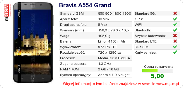Dane telefonu Bravis A554 Grand Dane telefonu Bravis A554 Grand