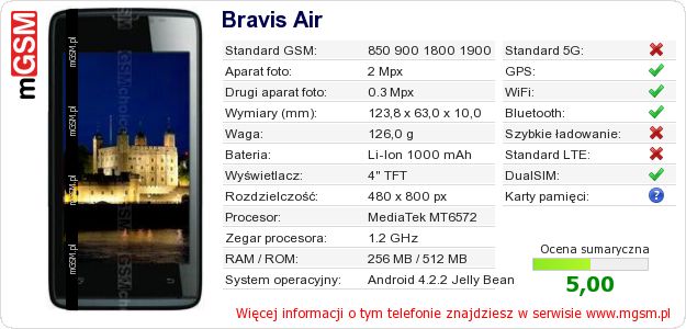 Dane telefonu Bravis Air