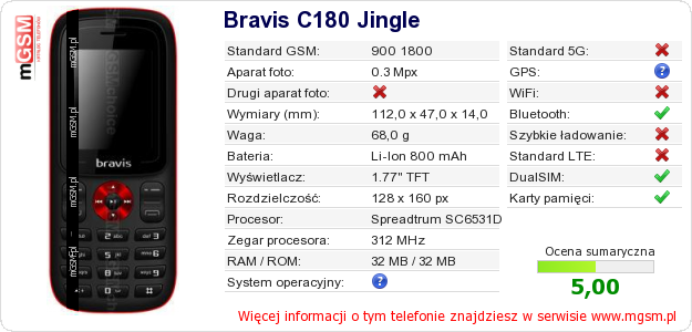 Dane telefonu Bravis C180 Jingle Dane telefonu Bravis C180 Jingle