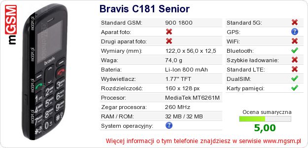 Dane telefonu Bravis C181 Senior