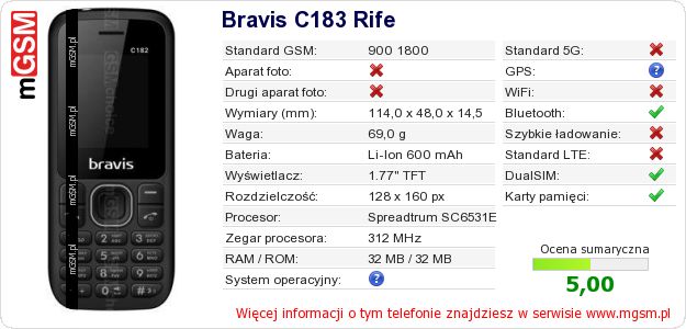Dane telefonu Bravis C183 Rife