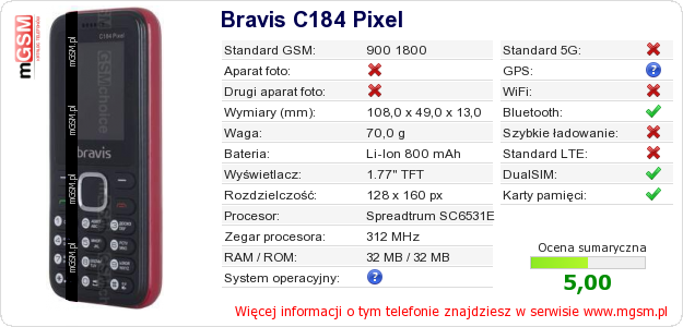 Dane telefonu Bravis C184 Pixel