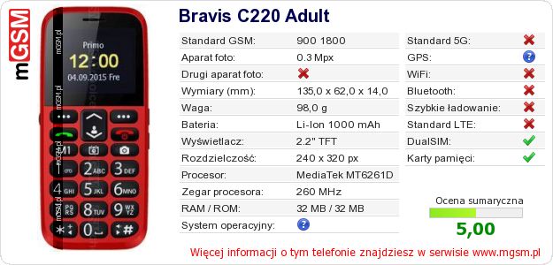 Dane telefonu Bravis C220 Adult Dane telefonu Bravis C220 Adult