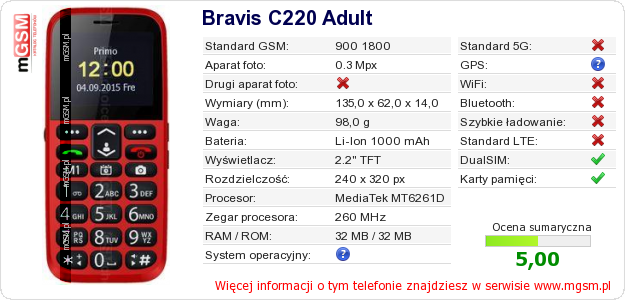 Dane telefonu Bravis C220 Adult Dane telefonu Bravis C220 Adult