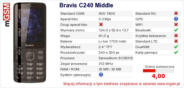 Dane telefonu Bravis C240 Middle