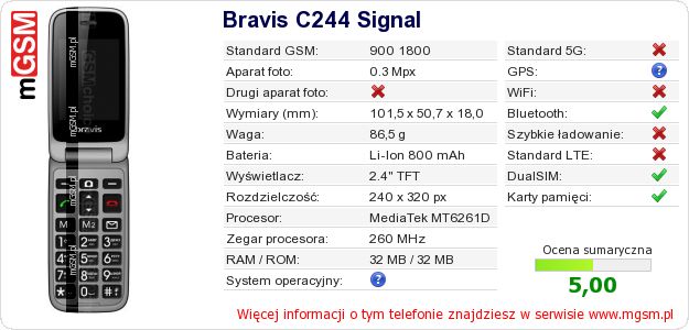 Dane telefonu Bravis C244 Signal