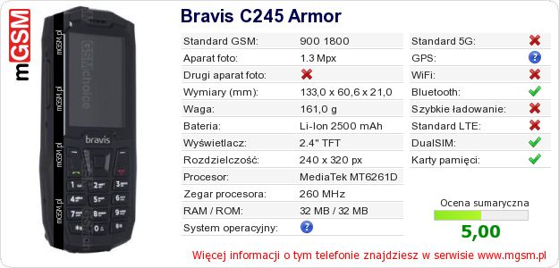 Dane telefonu Bravis C245 Armor Dane telefonu Bravis C245 Armor