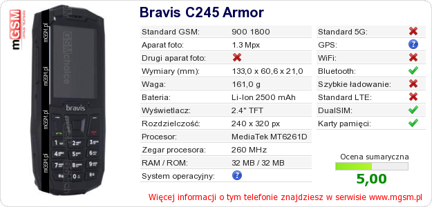 Dane telefonu Bravis C245 Armor Dane telefonu Bravis C245 Armor