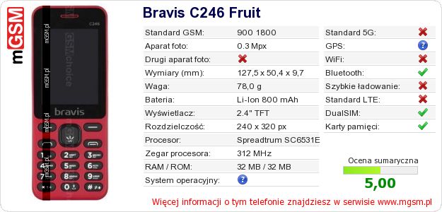 Dane telefonu Bravis C246 Fruit