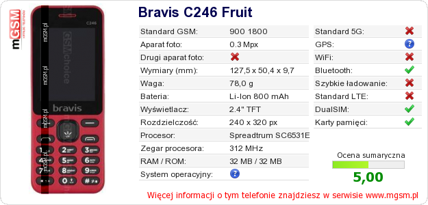 Dane telefonu Bravis C246 Fruit Dane telefonu Bravis C246 Fruit