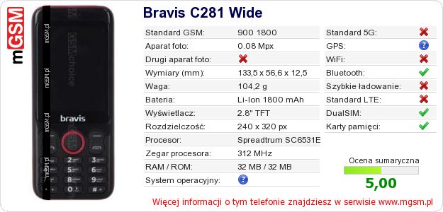 Dane telefonu Bravis C281 Wide