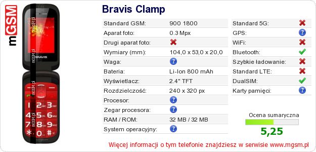 Dane telefonu Bravis Clamp Dane telefonu Bravis Clamp