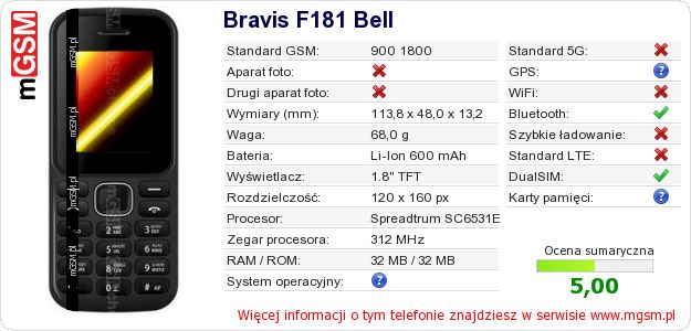 Dane telefonu Bravis F181 Bell