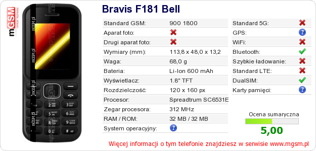 Dane telefonu Bravis F181 Bell Dane telefonu Bravis F181 Bell