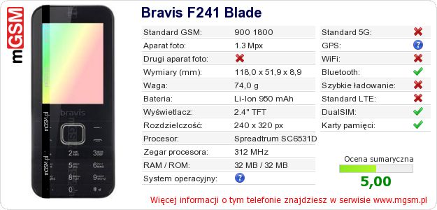 Dane telefonu Bravis F241 Blade Dane telefonu Bravis F241 Blade