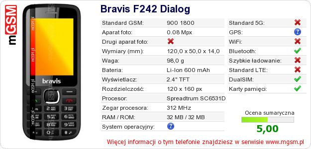 Dane telefonu Bravis F242 Dialog