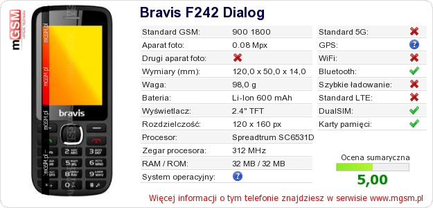 Dane telefonu Bravis F242 Dialog