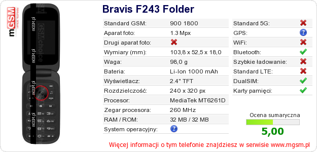 Dane telefonu Bravis F243 Folder