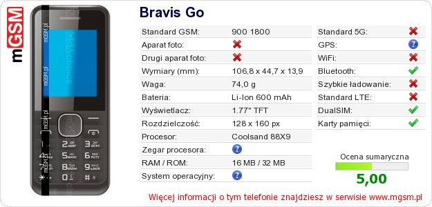 Dane telefonu Bravis Go