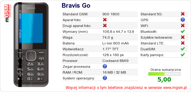 Dane telefonu Bravis Go