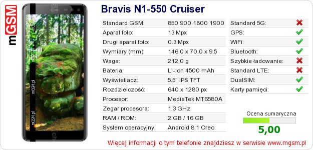 Dane telefonu Bravis N1-550 Cruiser Dane telefonu Bravis N1-550 Cruiser