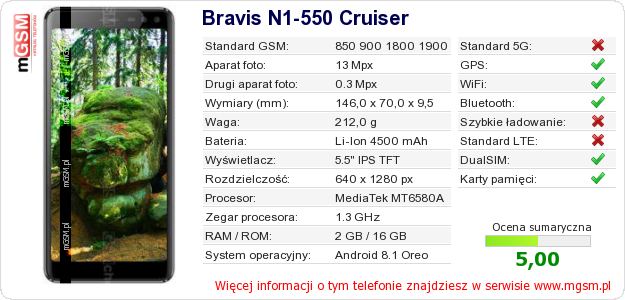 Dane telefonu Bravis N1-550 Cruiser