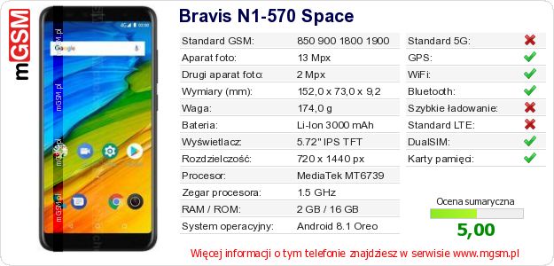 Dane telefonu Bravis N1-570 Space Dane telefonu Bravis N1-570 Space