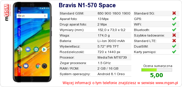Dane telefonu Bravis N1-570 Space