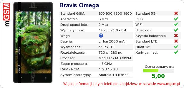 Dane telefonu Bravis Omega