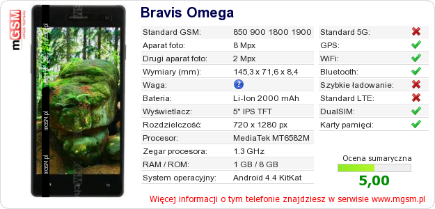 Dane telefonu Bravis Omega Dane telefonu Bravis Omega
