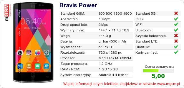 Dane telefonu Bravis Power