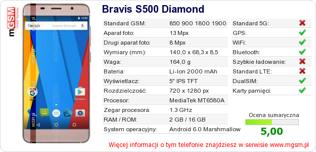 Dane telefonu Bravis S500 Diamond Dane telefonu Bravis S500 Diamond