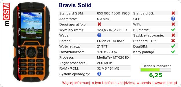 Dane telefonu Bravis Solid