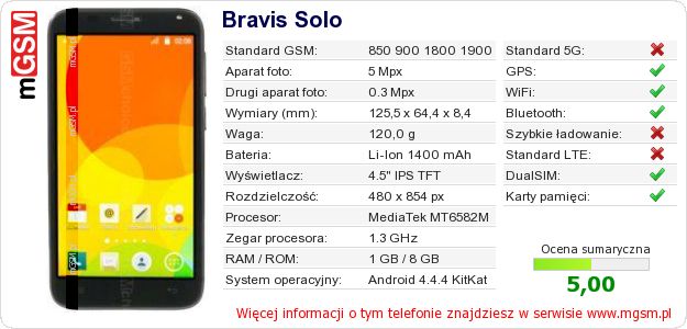 Dane telefonu Bravis Solo