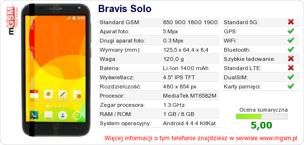 Dane telefonu Bravis Solo