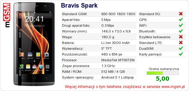 Dane telefonu Bravis Spark