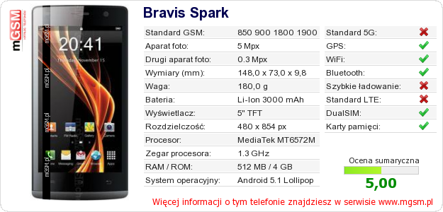 Dane telefonu Bravis Spark
