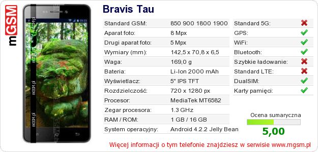 Dane telefonu Bravis Tau Dane telefonu Bravis Tau