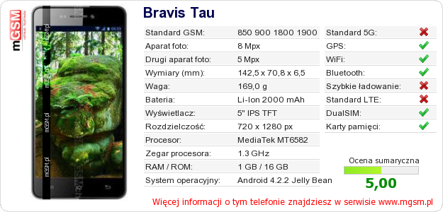 Dane telefonu Bravis Tau