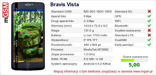 Dane telefonu Bravis Vista