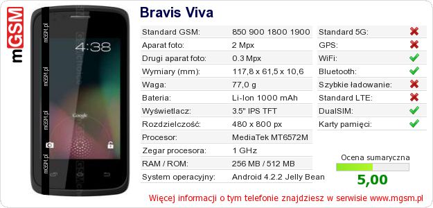Dane telefonu Bravis Viva