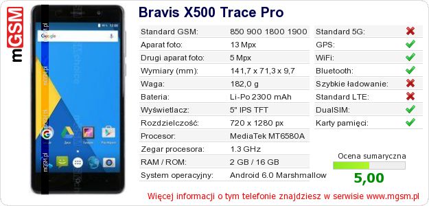 Dane telefonu Bravis X500 Trace Pro