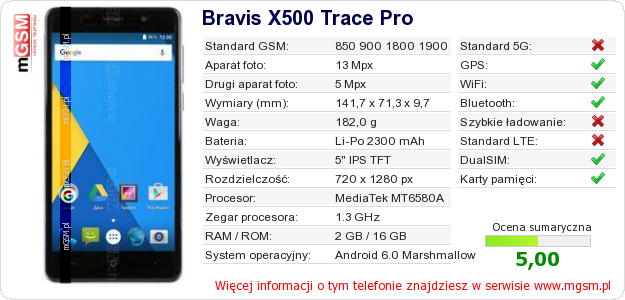 Dane telefonu Bravis X500 Trace Pro Dane telefonu Bravis X500 Trace Pro