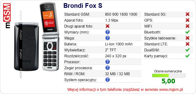 Dane telefonu Brondi Fox S