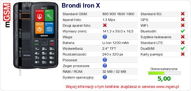 Dane telefonu Brondi Iron X Dane telefonu Brondi Iron X