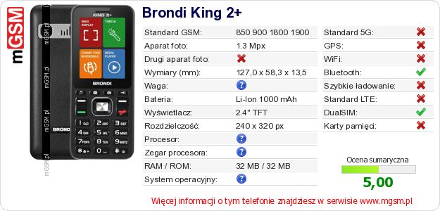 Dane telefonu Brondi King 2+ Dane telefonu Brondi King 2+