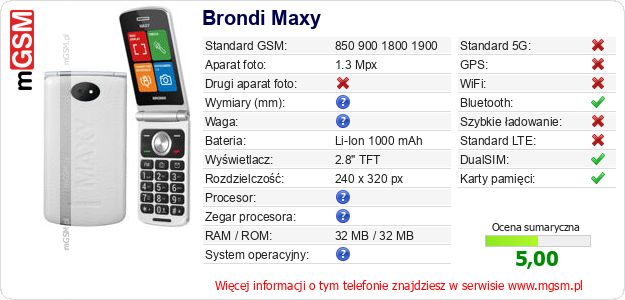 Dane telefonu Brondi Maxy Dane telefonu Brondi Maxy
