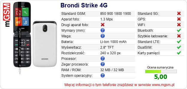 Dane telefonu Brondi Strike 4G Dane telefonu Brondi Strike 4G