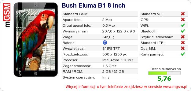 Dane telefonu Bush Eluma B1 8 Inch