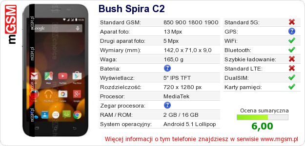 Dane telefonu Bush Spira C2